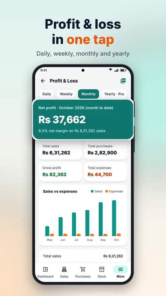 Profit and loss summary for a date range