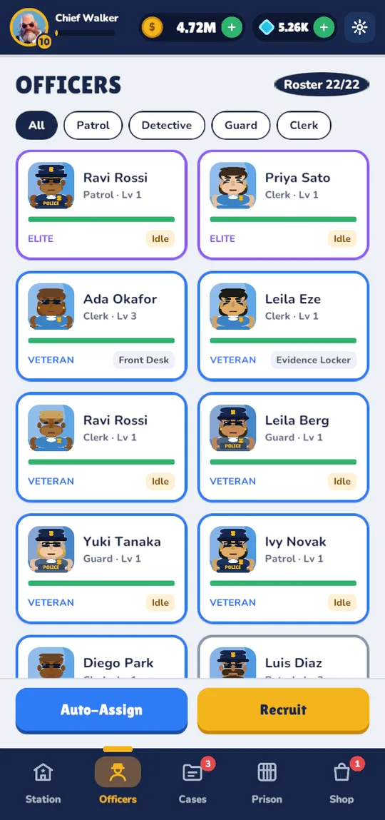 Police Chief officer roster